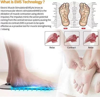 Foot Massager Feet Massage Machine ,Electronic Muscle Stimulator Massage Mat USB Rechargeable Massager (Black)